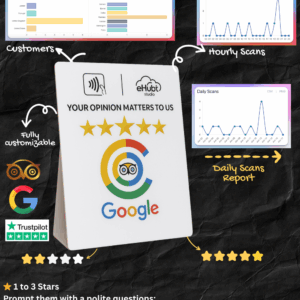 Smart Feedback Collection